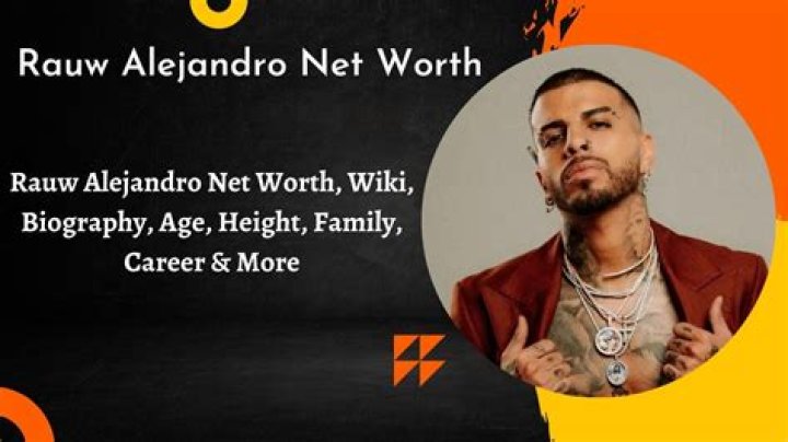 Alejandro Rábago Net Worth