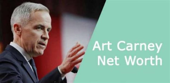 Art Carney Net Worth