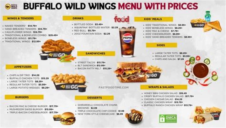 Buffalo Wild Wings Kids Menu and Prices - SarkariResult