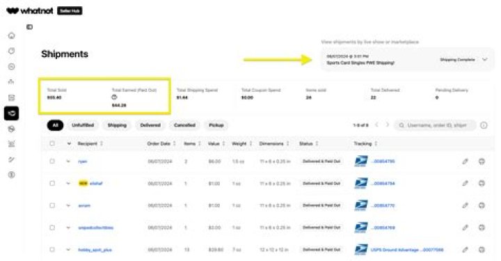 Calvary Tucson with Robert Furrow net worth, income and estimated earnings of Youtuber channel