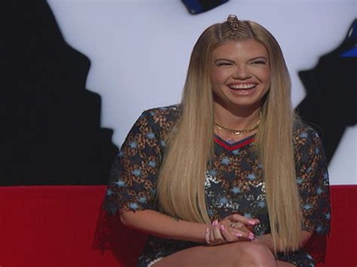 Chanel West Coast in 2023: Is She Still Part of Ridiculousness? - SarkariResult