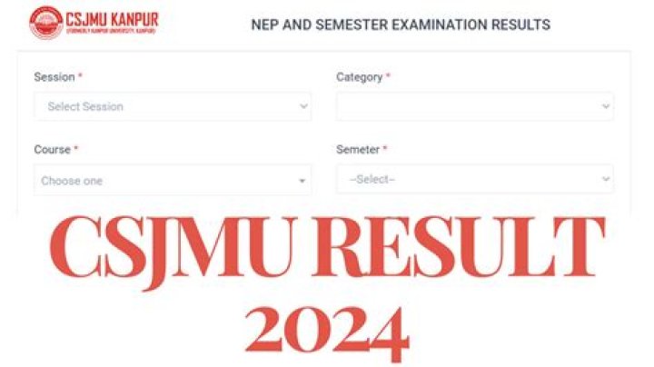 CSJM Kanpur University Result 2022 Semester Exam Result Out Check Now