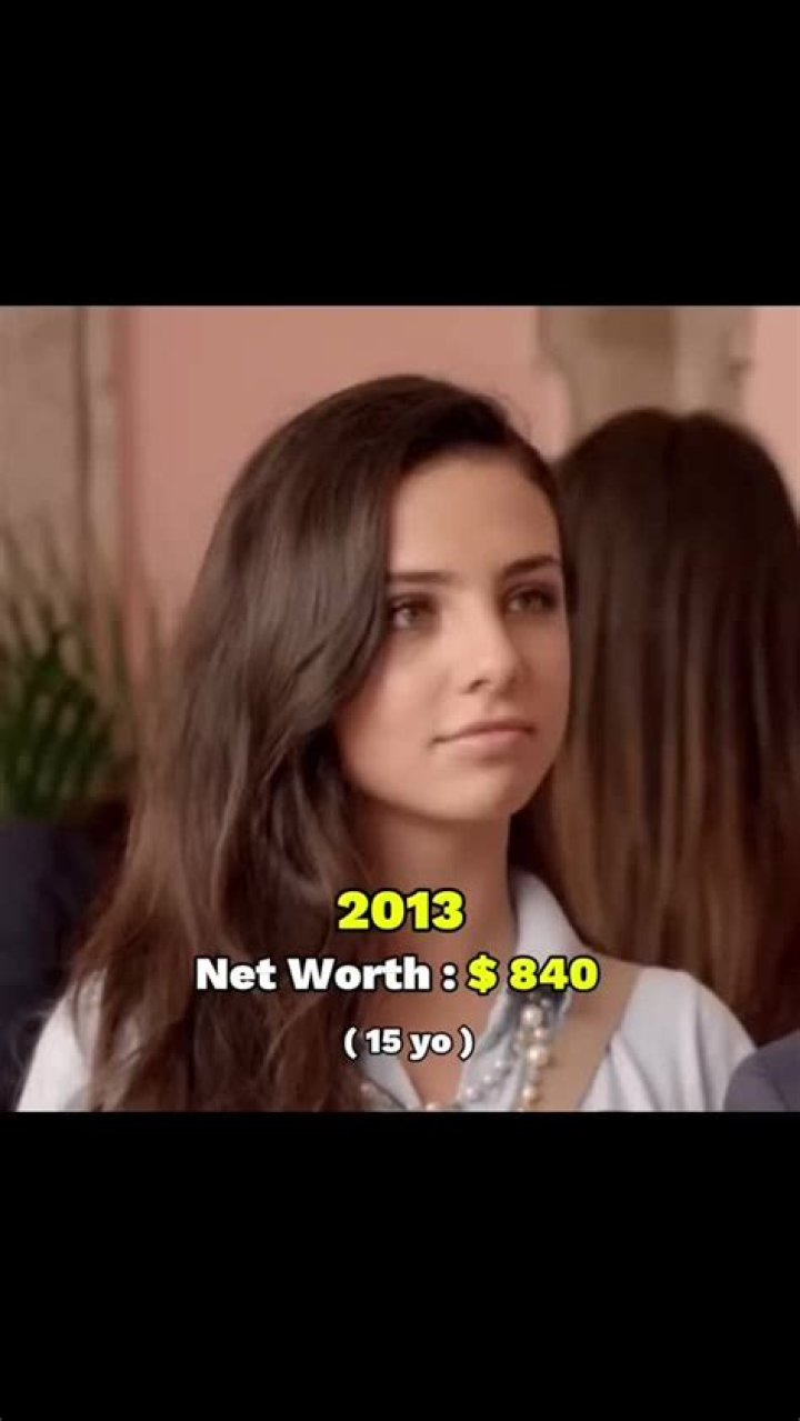 Fiona Palomo Net Worth