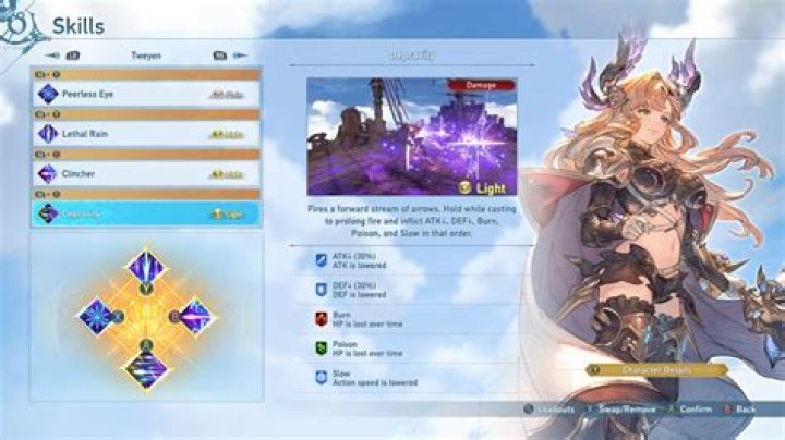 Granblue Fantasy Relink Eugen Guide: Best Skills & Weapons - SarkariResult