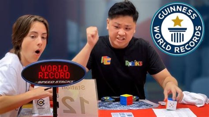 Guinness World Record Prize Money: Fact or Fiction? - SarkariResult
