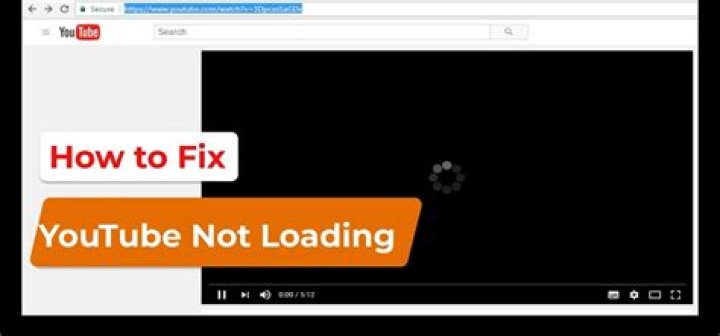 How to Fix Youtube Not Loading pn Chrome? - SarkariResult