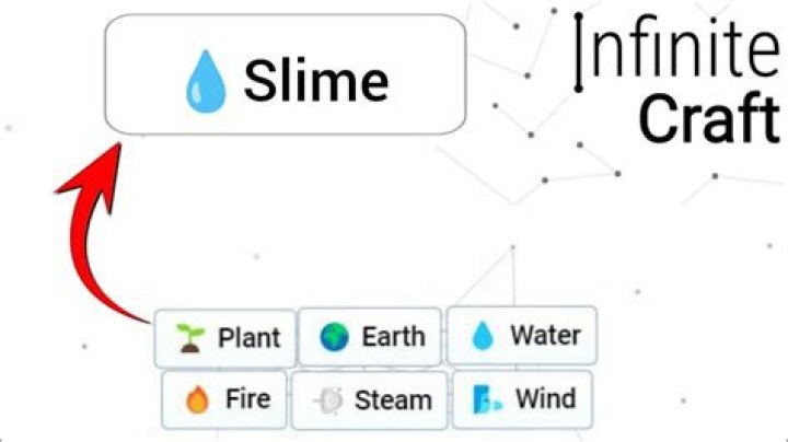 How To Make Slime In Infinite Craft Quickly? - SarkariResult