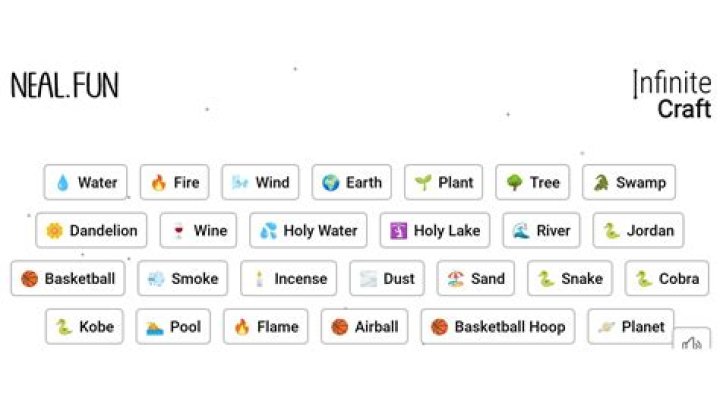 How to make Sun in Infinite Craft? - SarkariResult