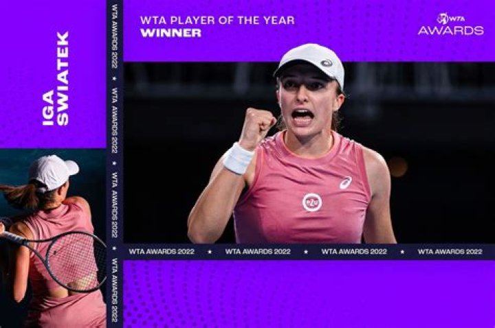 Iga Swiatek Clinches WTA Player of the Year Award for 2023 - SarkariResult