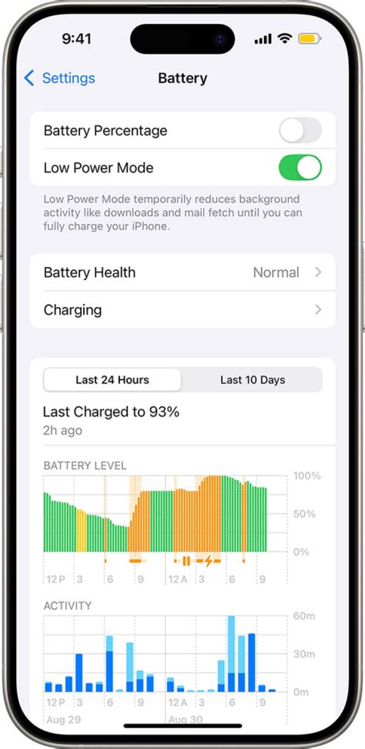 iPhone / iPad Extend Battery Life : Reduce battery consumption - SarkariResult