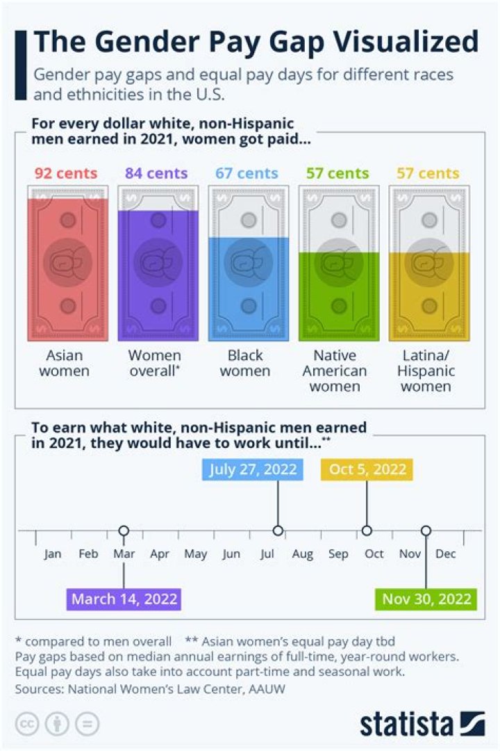 Is Leon Edwards Gay Rumors True? Gender And Sexuality - SarkariResult