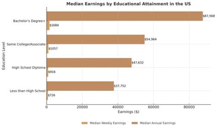 Joseph N. Gagliano Net Worth (Updated 2023) Earnings, Salary