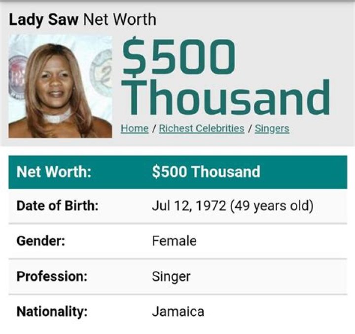 Lady Saw Net Worth