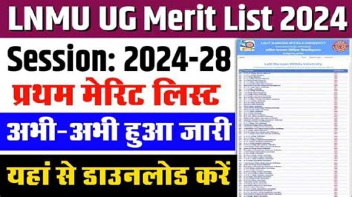LNMU UG Merit List 2024