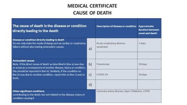 Media Founder Jim Reeve's Obituary & Cause Of Death, Who Was Jim Reeve? What Happened to Jim Reeve? - SarkariResult