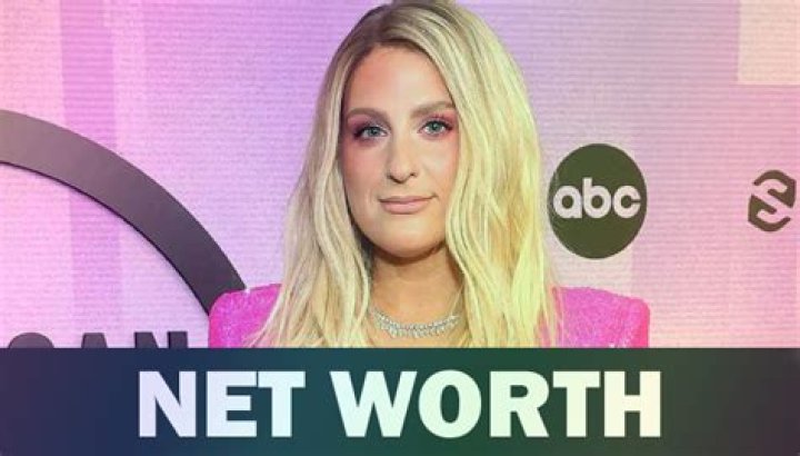 Meghan Trainor Net Worth: Details About Singing, Income, Age, Bf, Career - SarkariResult