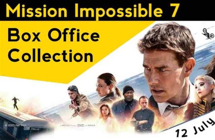 Mission Impossible 7 Box Office Collection Day 7, 6, 5, 4 [Updated]