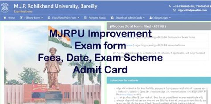 MJPRU Application Form 2022 - 2023 |Exam Online Form Apply