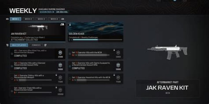 Modern Warfare 3: How to Unlock the JAK Raven Kit? - SarkariResult