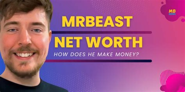 MrBeast Net Worth : Details About Life, Earnings, YouTube, GF, Home, Rich - SarkariResult