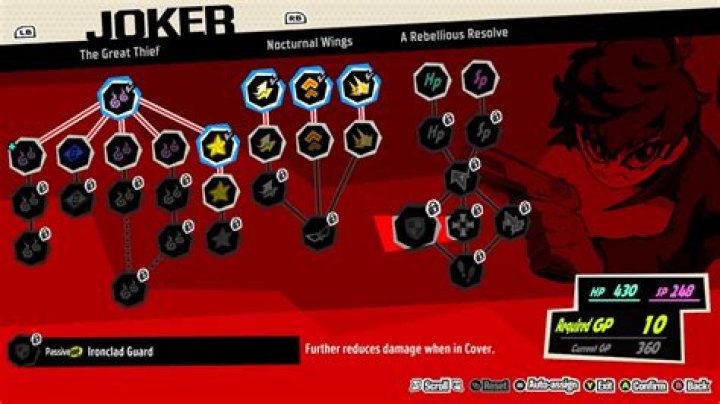 Persona 5 Tactica: How to Knock Down Enemies? Tips & Tricks To Earn Multiple One More - SarkariResult