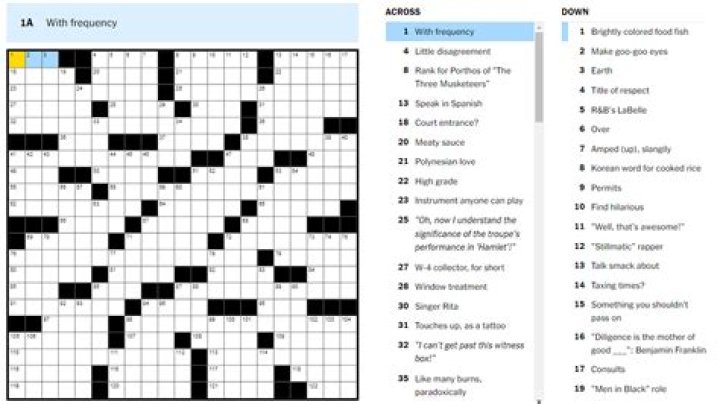 Port type NYT Crossword Clue | 15 June 2023