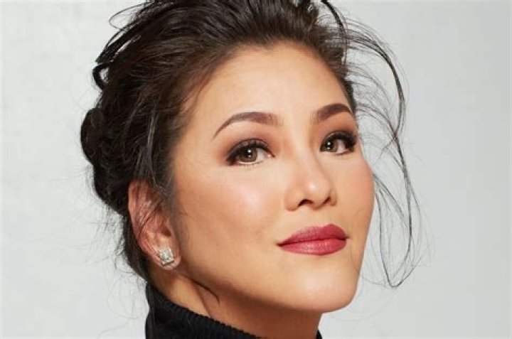Regine Velasquez