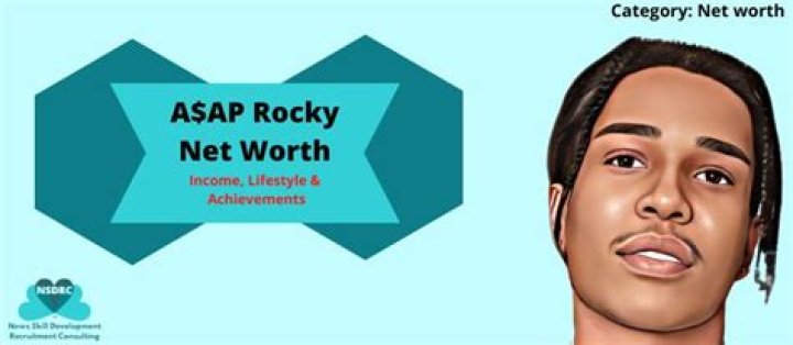 Rocky Lockridge Net Worth, Income, Salary, Earnings, Biography