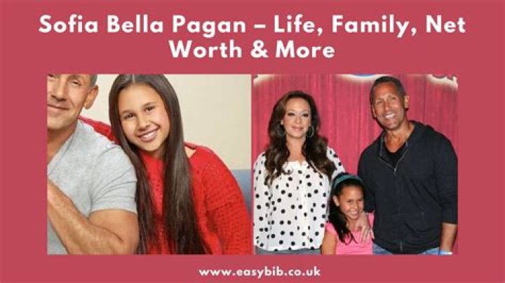 Sofia Bella Pagan Parents, Net Worth, Assets, Age, Nationality, Wiki-Bio