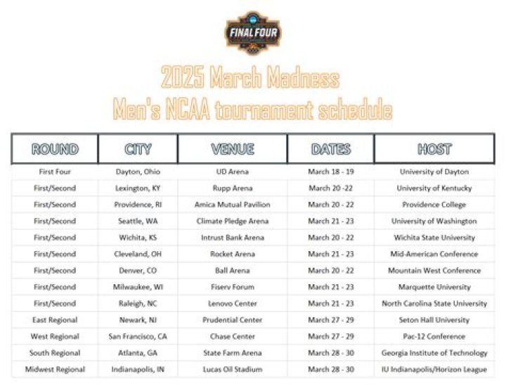 The Nine Realms : Recap, Cast, Review, Spoilers, Streaming, Schedule & Where To Watch? - SarkariResult