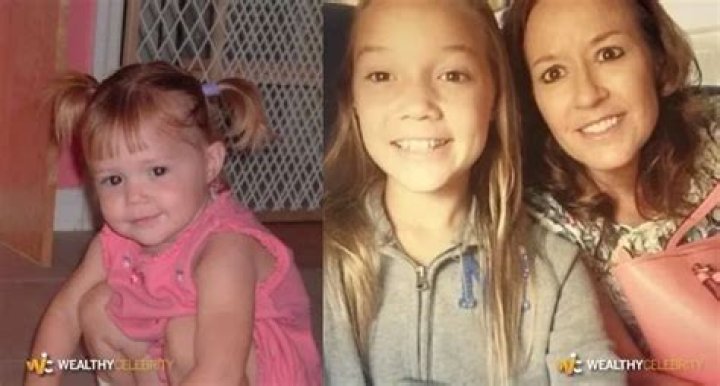 What is Olivia Ponton Age? Everything You Need To Know About Her