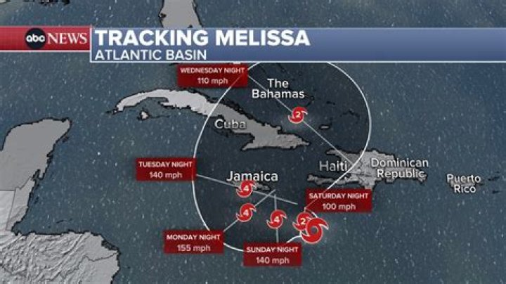 Where did Melissa Stark go to college? Where is Melissa Stark from?