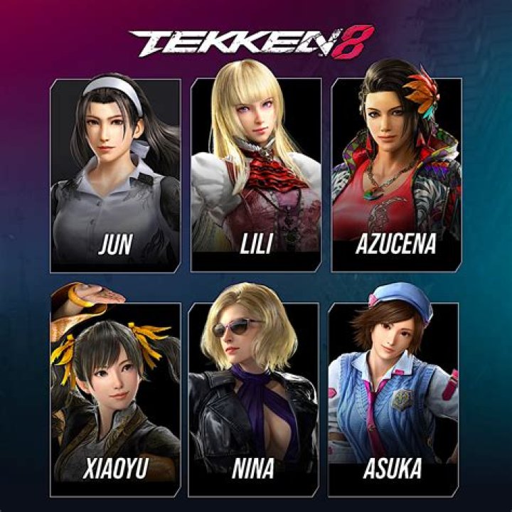 Who is Xiao Meng in Tekken 8? - SarkariResult